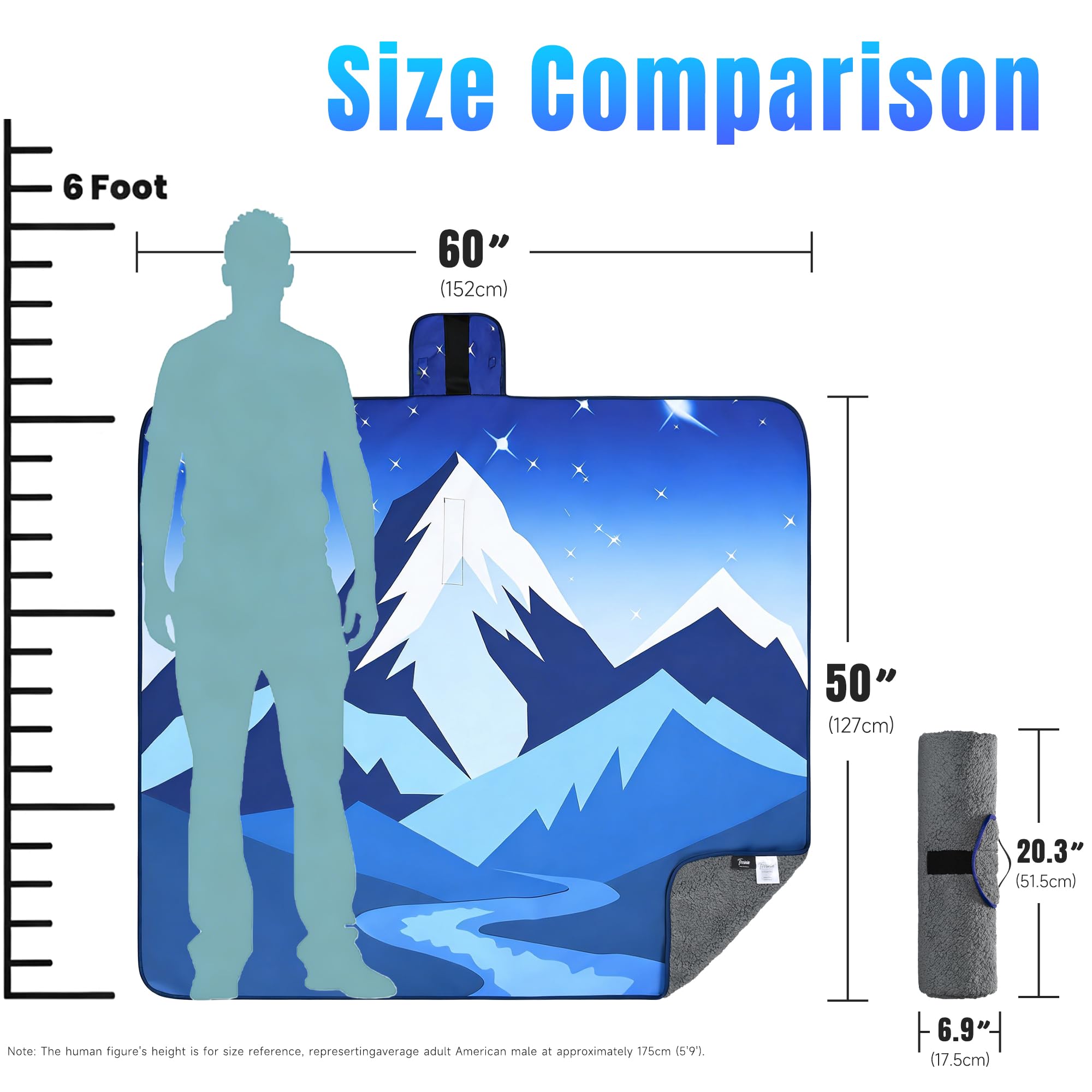 Tirrinia Waterproof Outdoor Blanket with Sherpa Lining, Windproof Triple Layers Warm Comfy Foldable for Camping Stadium, Beach, Picnic, Grass, Concerts, Car, Dog, 51''X 59'' & 59''X 80''