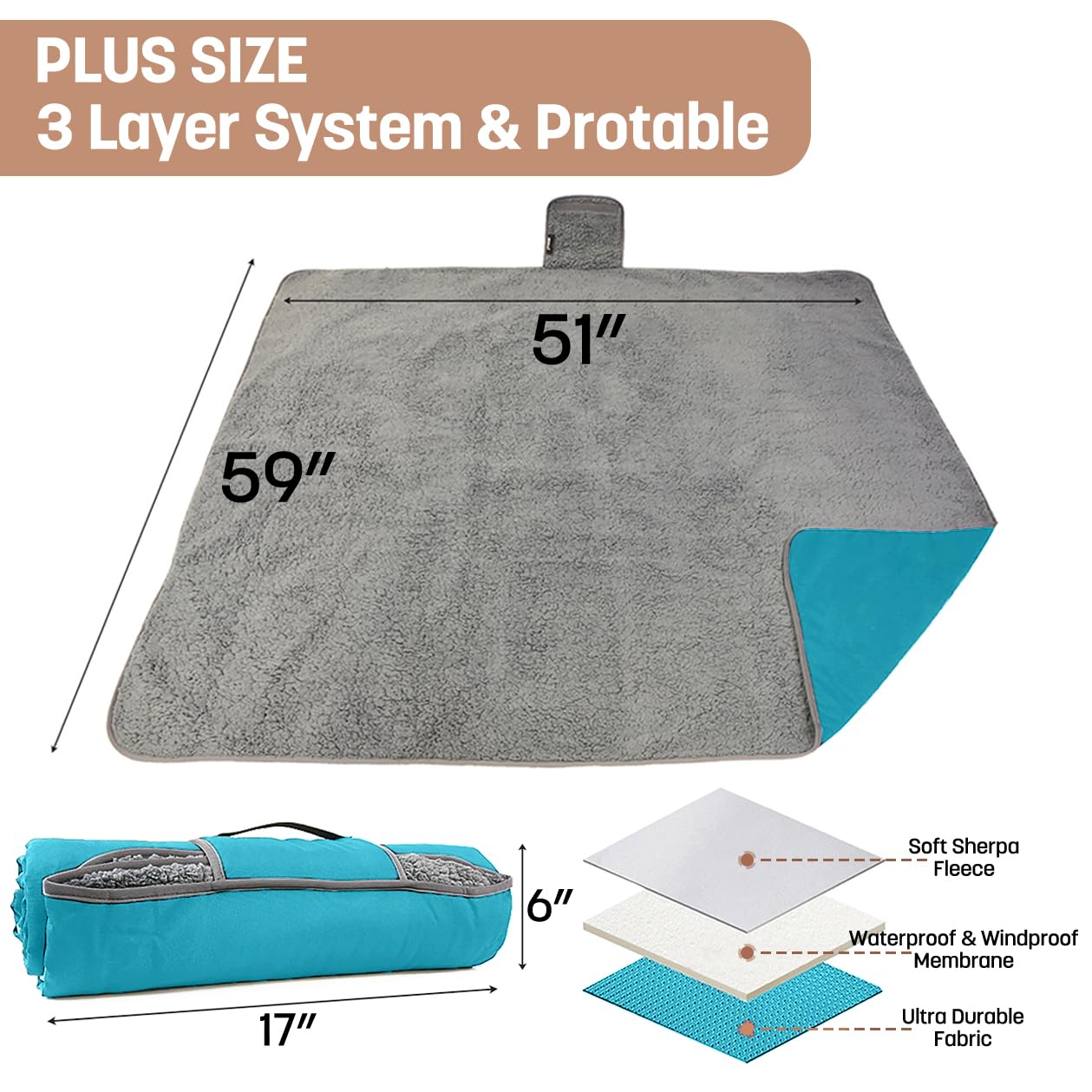 Tirrinia Waterproof Outdoor Blanket with Sherpa Lining, Windproof Triple Layers Warm Comfy Foldable for Camping Stadium, Beach, Picnic, Grass, Concerts, Car, Dog, 51''X 59'' & 59''X 80''