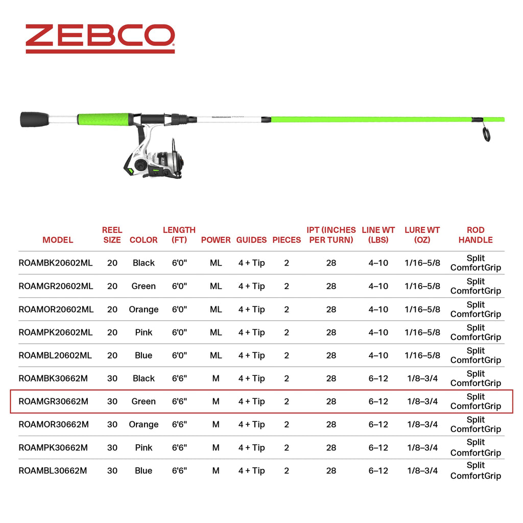 Zebco Roam Spinning Reel and Fishing Rod Combo, 6-Foot Fiberglass Fishing Pole, Split ComfortGrip Handle, Soft-Touch Handle Knob, Changeable Right- or Left-Hand Retrieve