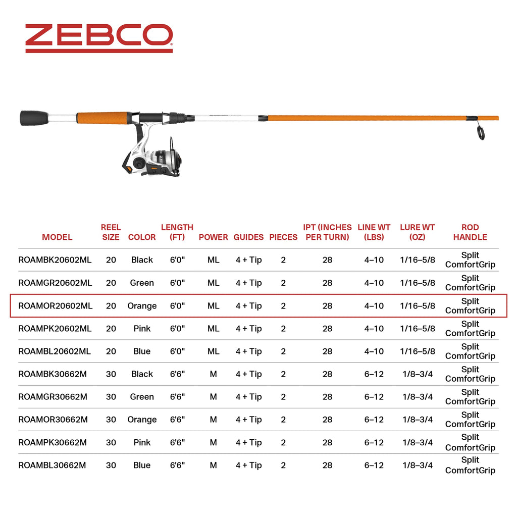 Zebco Roam Spinning Reel and Fishing Rod Combo, 6-Foot Fiberglass Fishing Pole, Split ComfortGrip Handle, Soft-Touch Handle Knob, Changeable Right- or Left-Hand Retrieve