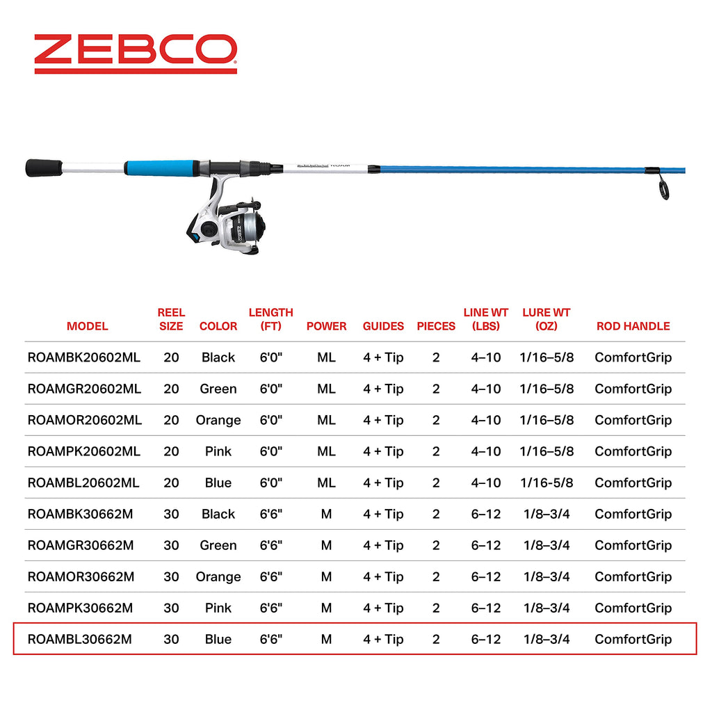 Zebco Roam Spinning Reel and Fishing Rod Combo, 6-Foot Fiberglass Fishing Pole, Split ComfortGrip Handle, Soft-Touch Handle Knob, Changeable Right- or Left-Hand Retrieve