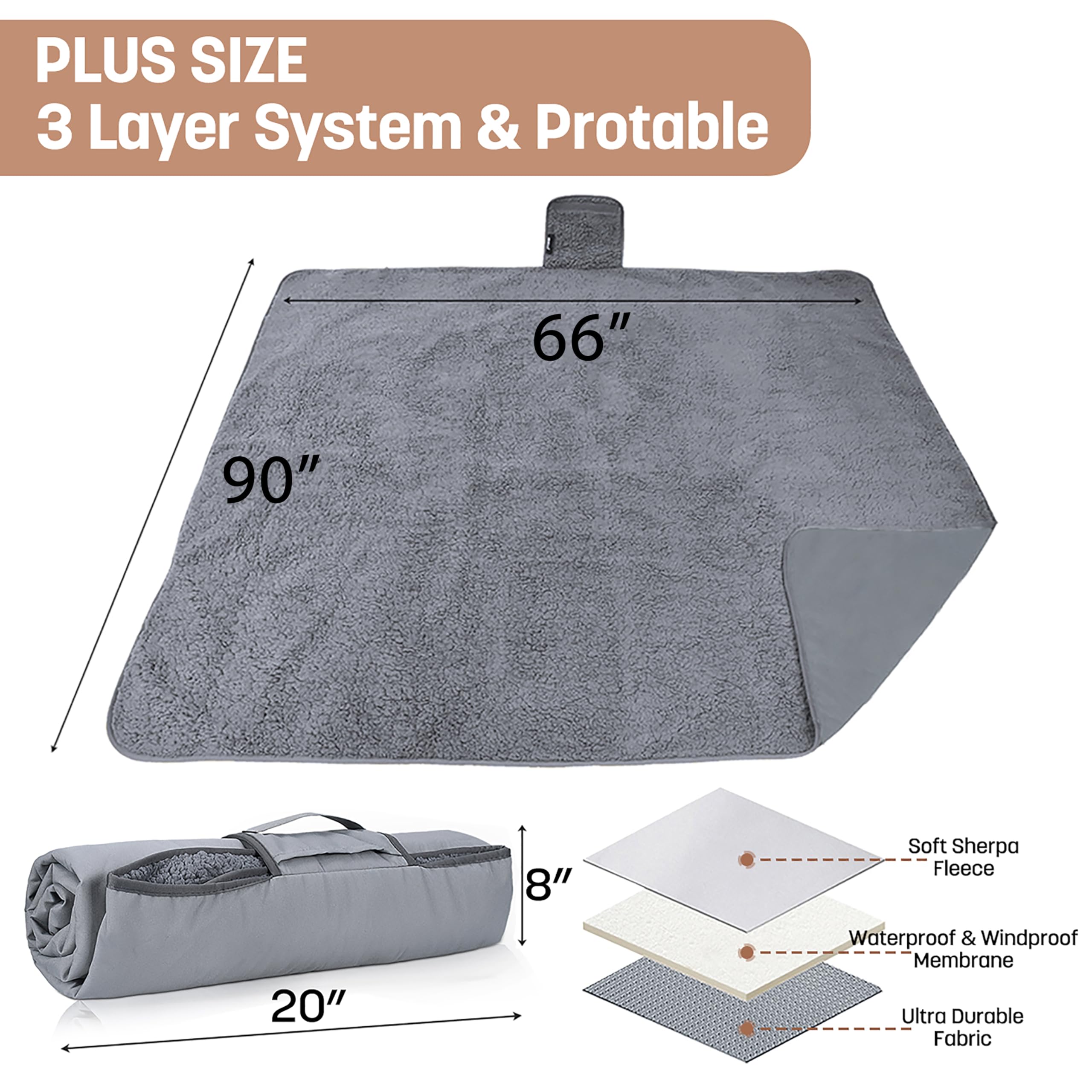 Tirrinia Waterproof Outdoor Blanket with Sherpa Lining, Windproof Triple Layers Warm Comfy Foldable for Camping Stadium, Beach, Picnic, Grass, Concerts, Car, Dog, 51''X 59'' & 59''X 80''