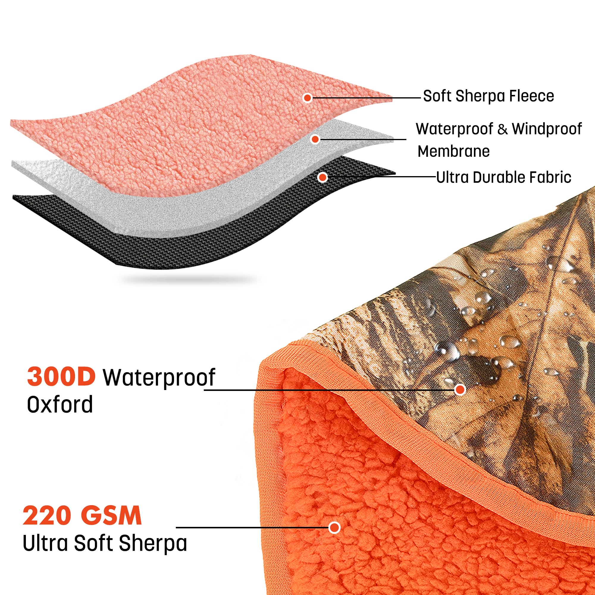 Tirrinia Waterproof Outdoor Blanket with Sherpa Lining, Windproof Triple Layers Warm Comfy Foldable for Camping Stadium, Beach, Picnic, Grass, Concerts, Car, Dog, 51''X 59'' & 59''X 80''