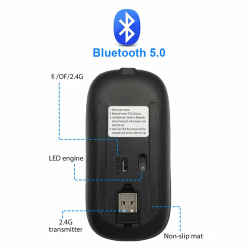 RGB Wireless Bluetooth Mouse – Rechargeable, 800–1600 DPI, 10m Range, Mini Style