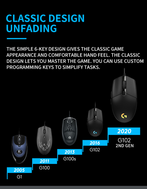 G102 Wired Gaming Mouse – 8000 DPI, Zero Smoothing, 1000Hz Report Rate, USB